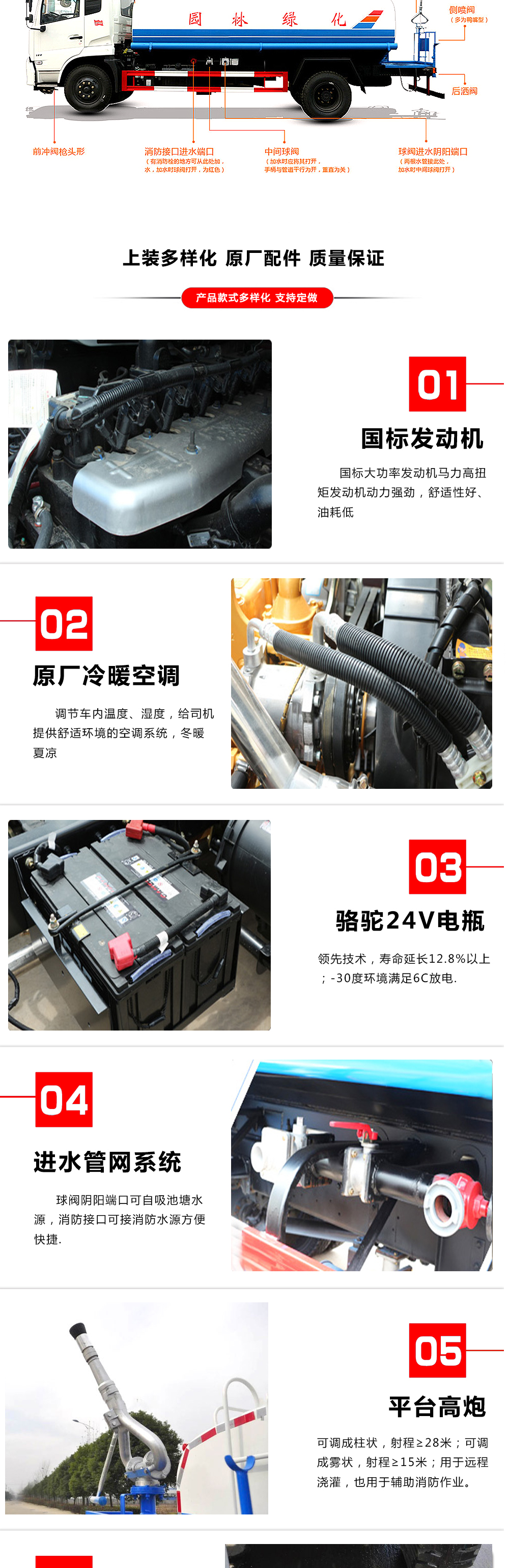 國(guó)六東風(fēng)小福瑞卡 5噸 灑水車